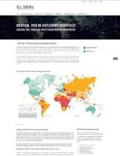 Global Trade Funding Research