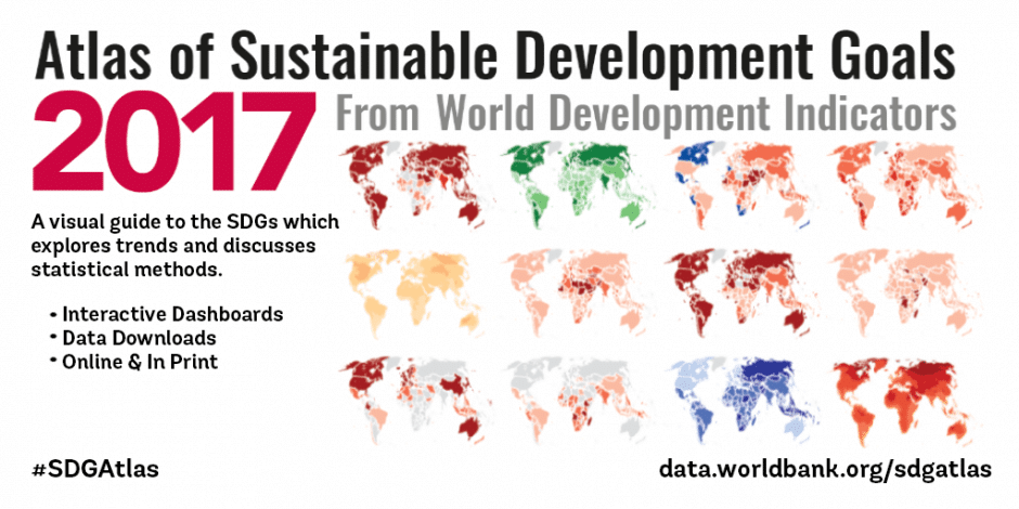 World Development Indicators World Bank Annual Research Report